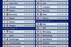 1xBit体育网站入口-曼城轻取分，欧冠小组赛风头无限的简单介绍