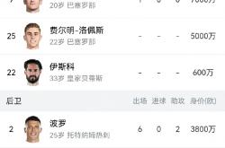 1xBit体育登录入口-西班牙女足惊险逆转晋级四强