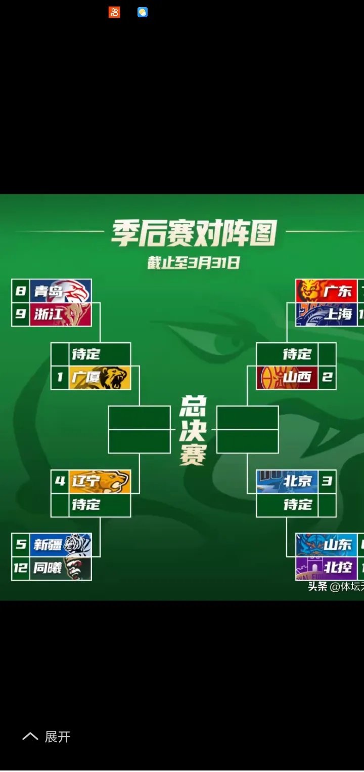 智慧比拼!篮球赛场战术对决 智慧比拼!篮球赛场战术对决