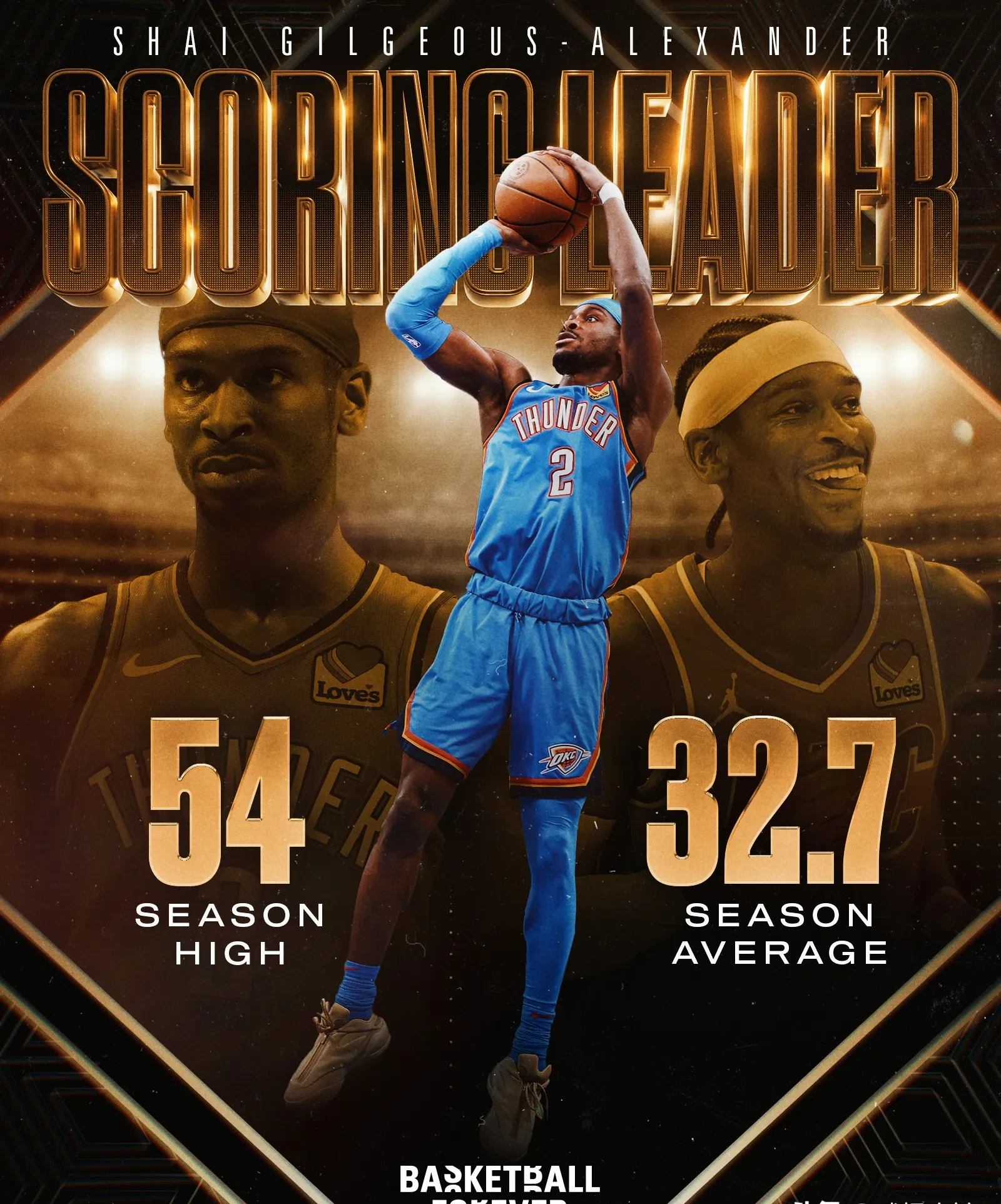 全球篮球狂热持续升温，体育迷热情高涨的简单介绍