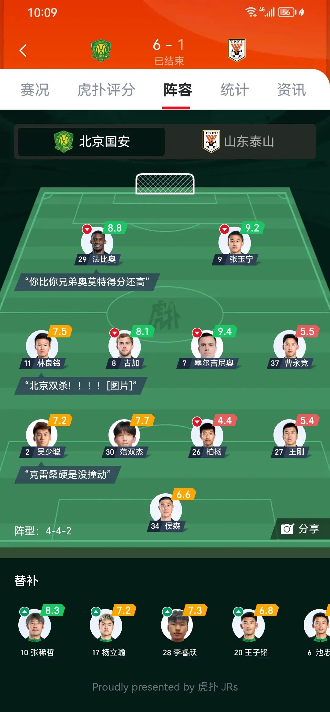 国安连续三轮取胜，抢占亚冠席位