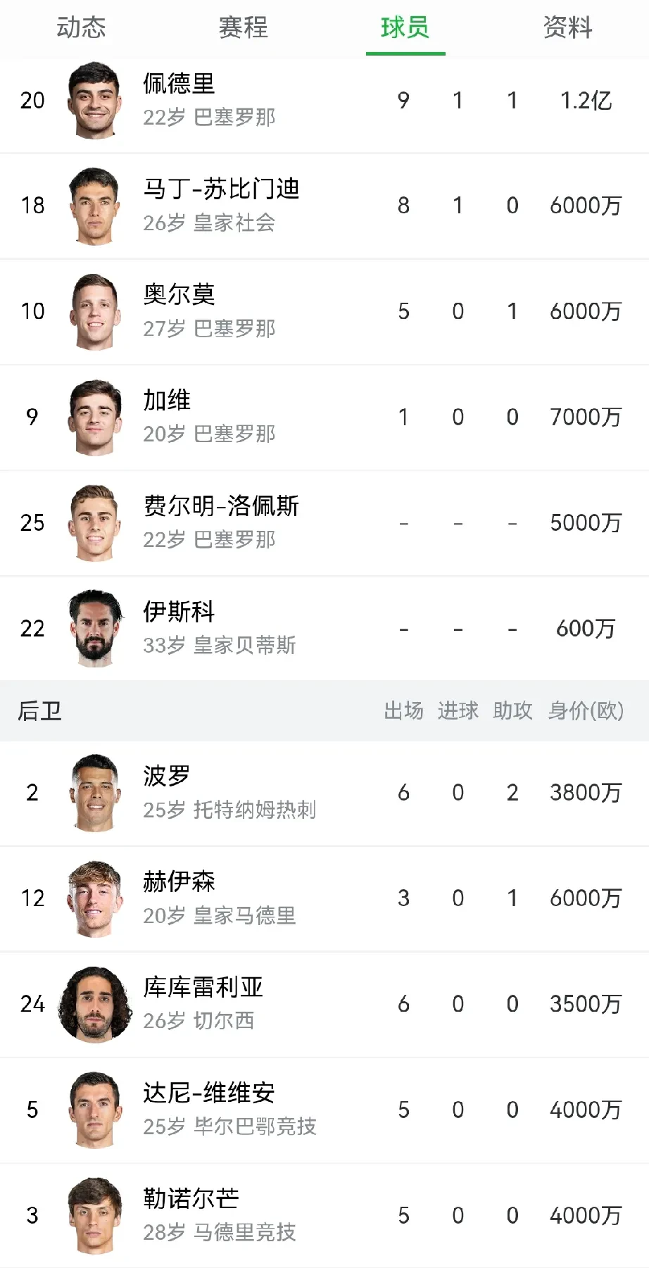 西班牙女足惊险逆转晋级四强 西班牙女足惊险逆转晋级四强