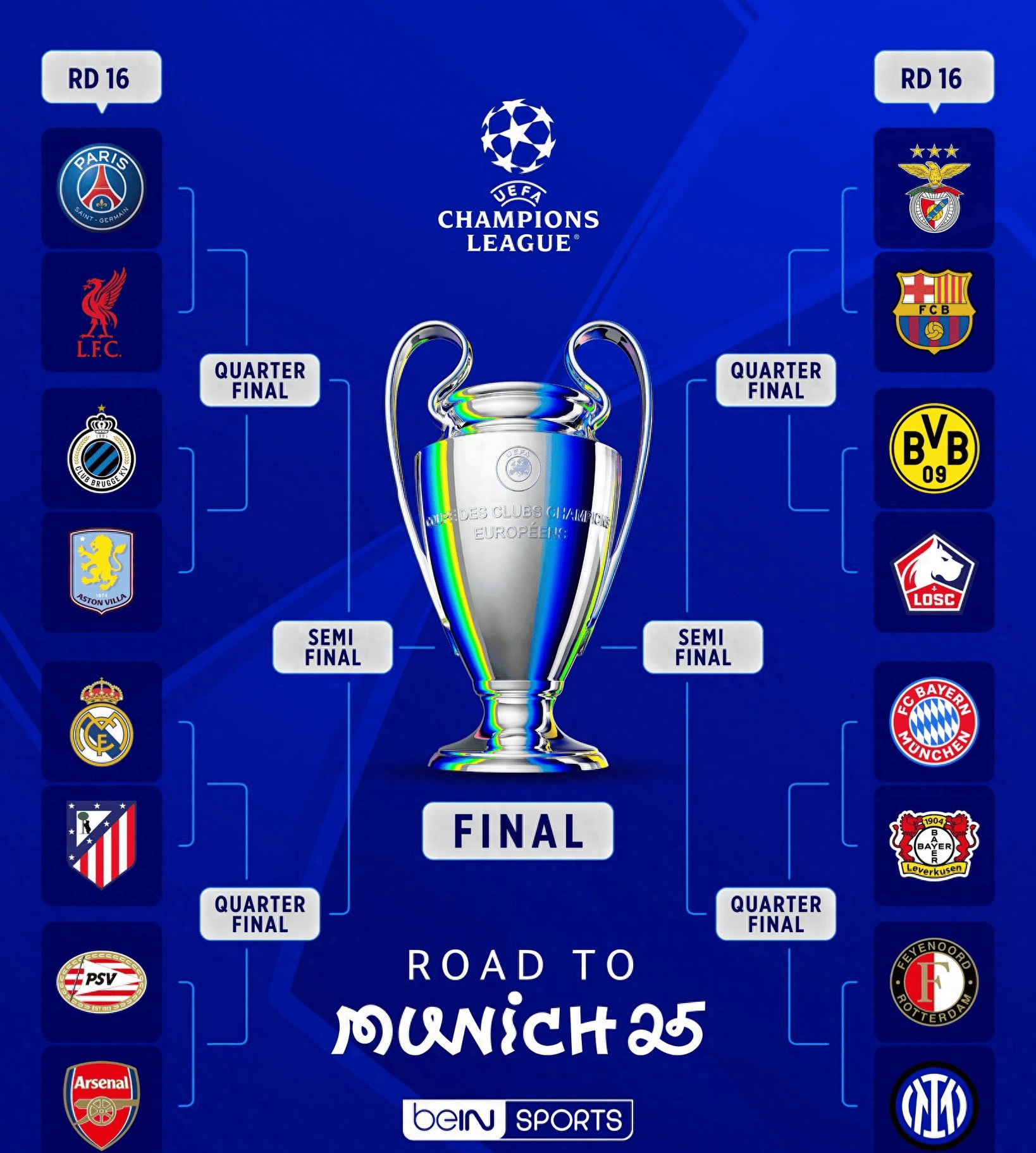 欧冠之城寻找突破,里尔战术调整令人期待的简单介绍 欧冠之城寻找突破,里尔战术调整令人期待的简单介绍