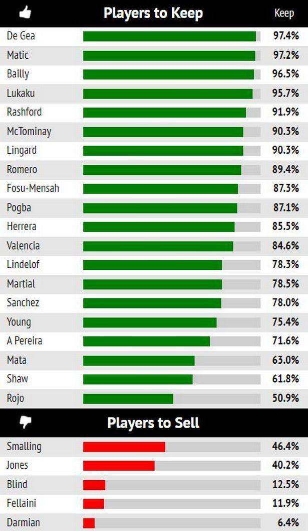 荷兰队英格兰队双方战绩对比，预测友谊赛胜负分歧持续扩大的简单介绍