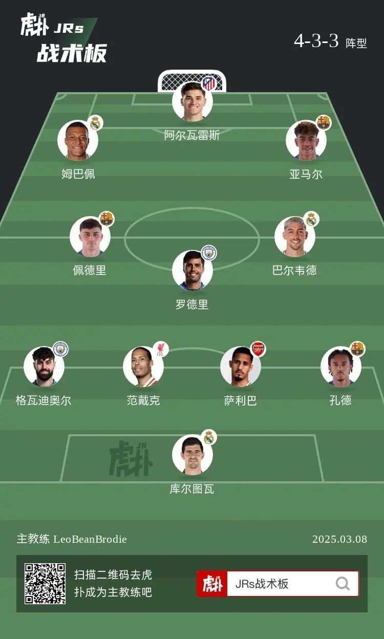 关于球队积极备战国际冠军杯，主教练调整阵容的信息