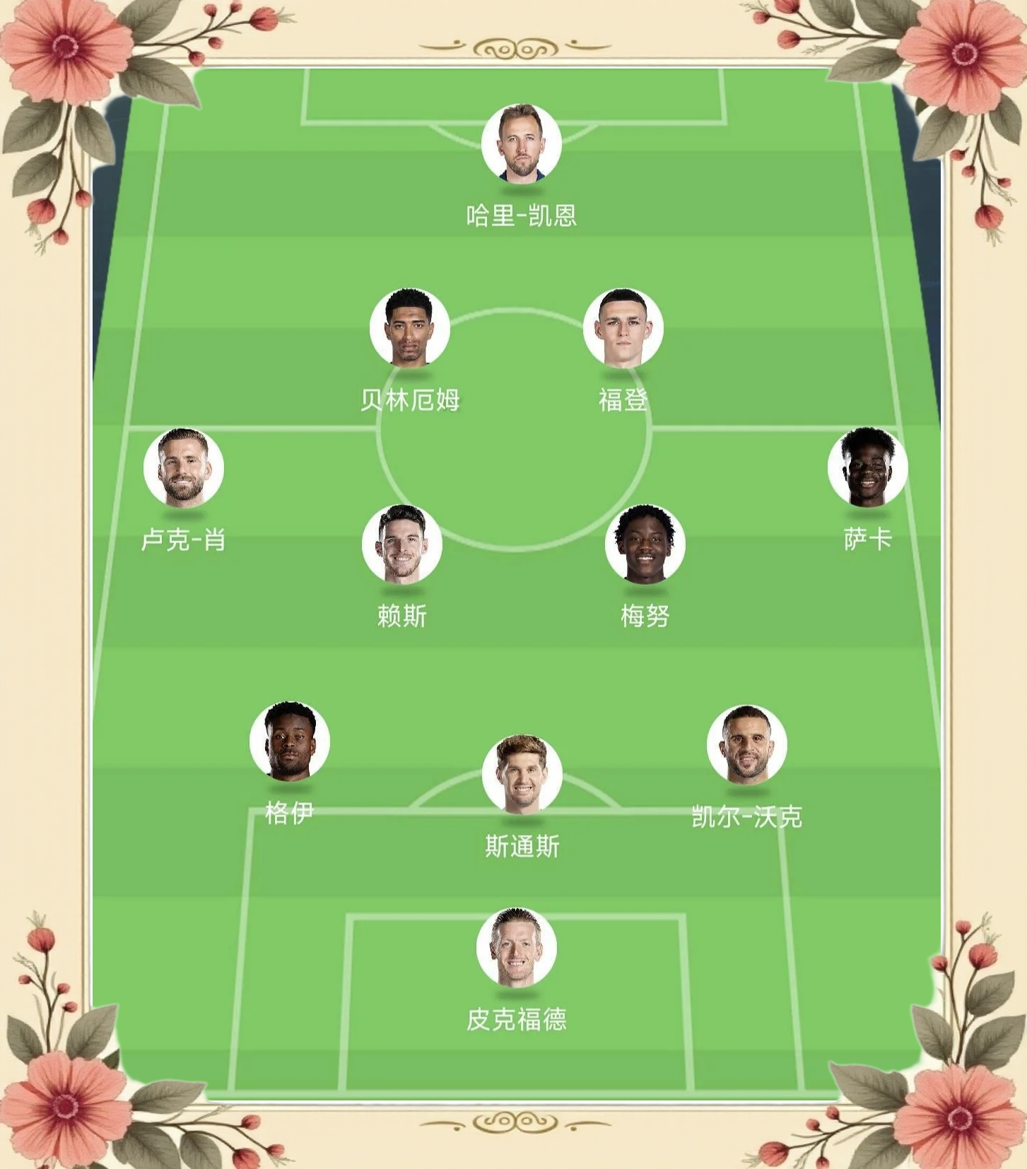 关于强队弱队实力对比，欧洲杯赛事开启对决的信息